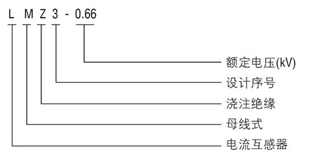 LMZ3-0.66型号含义