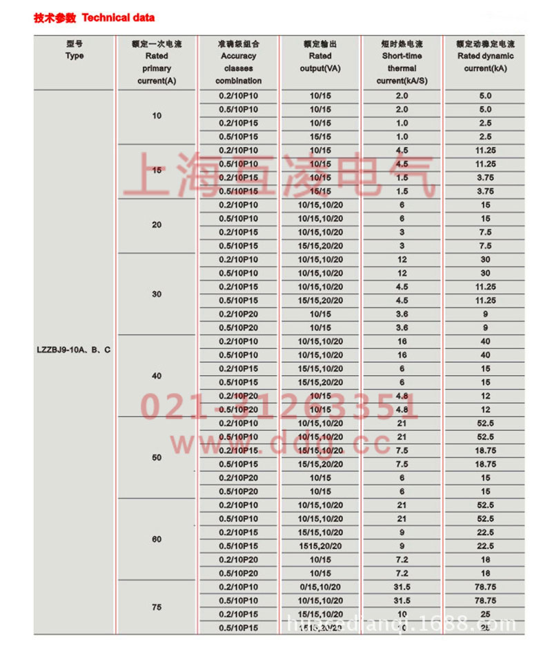 lzzbj9-10电流互感器变比