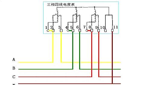 三相四线电流互感器实物接线图