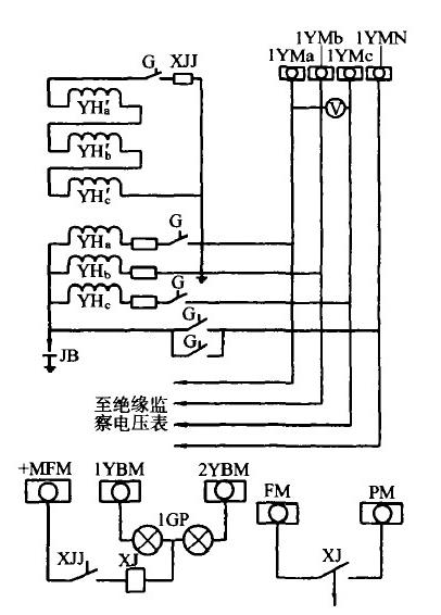 三相五柱式电压互感器原理图3