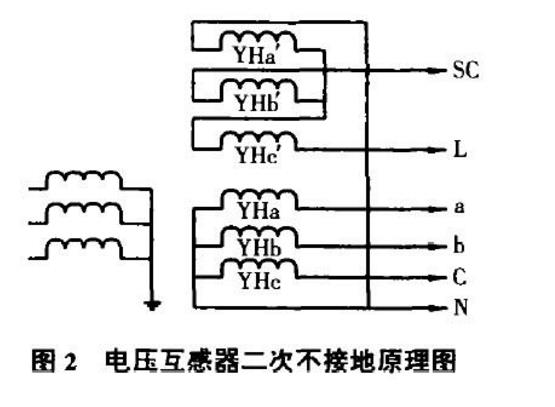 三相五柱式电压互感器不接地图一