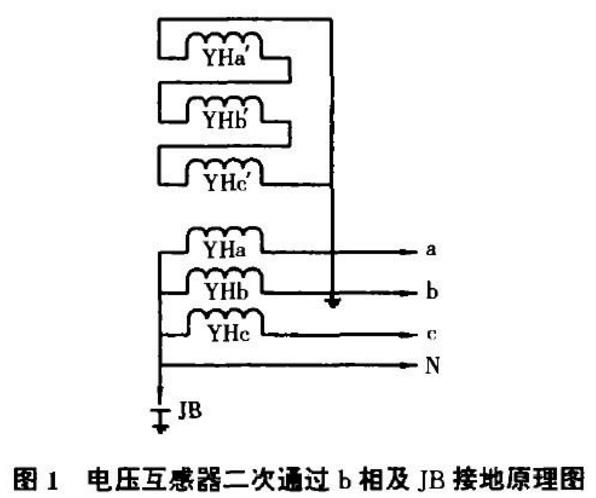 三相五柱式电压互感器不接地原理图